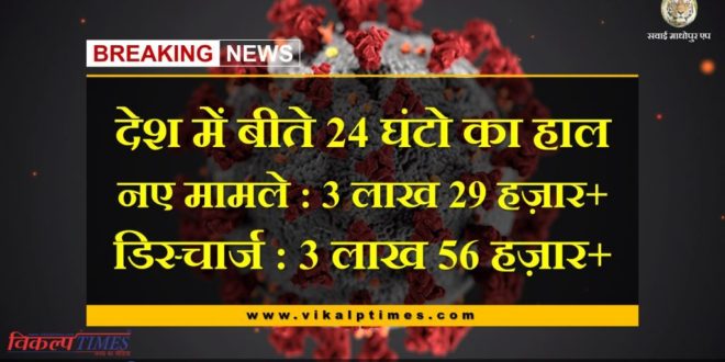 corona updates in india in last 24 hours new corona cases more-than 3 lakh and-discharge more than 3-lakh