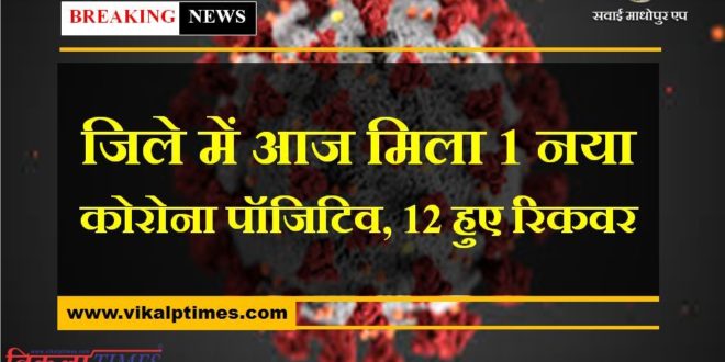Relief news from Sawai Madhopur, 1 new corona positives found and 12 recoveries today