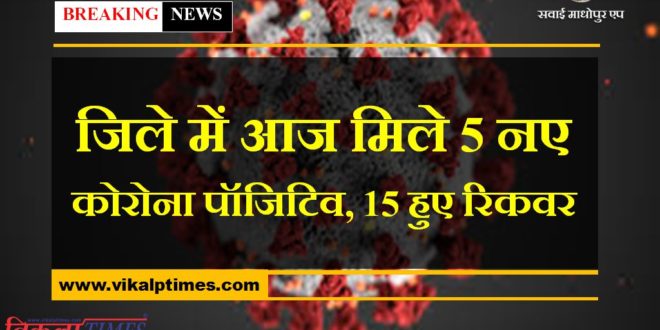 Relief news from Sawai Madhopur, 5 new corona positives found and 15 recoveries today