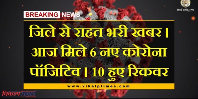 Relief news from Sawai Madhopur, 6 new corona positives found and 10 recoveries today