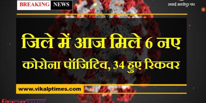 Relief news from Sawai Madhopur, 6 new corona positives found and 34 recoveries today