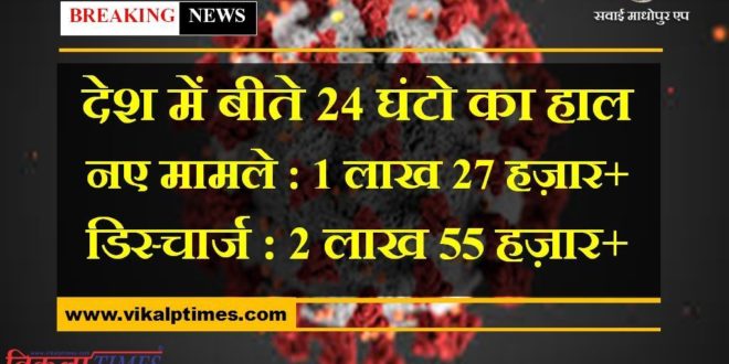 corona updates in india in last 24 hours new corona cases more than 1 lakh 27 thousand and discharge more than 2 lakh