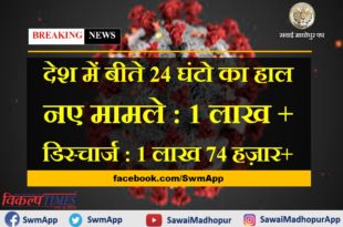 corona updates in india in last 24 hours new corona cases more than 1 lakh and discharge more than 1 lakh