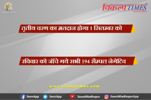 The third phase of polling will be held on September 1 in sawai madhopur