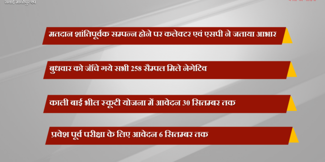 Collector and SP expressed their gratitude for the peaceful completion of polling in sawai madhopur