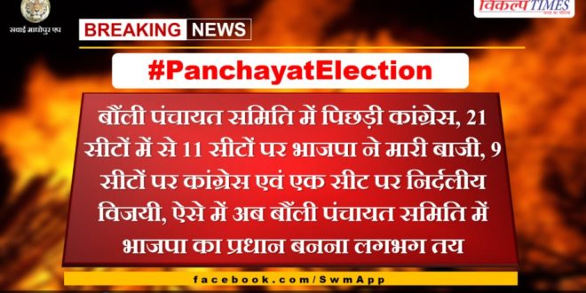 It is almost certain to become the head of pradhan BJP in Bonli Panchayat Samiti