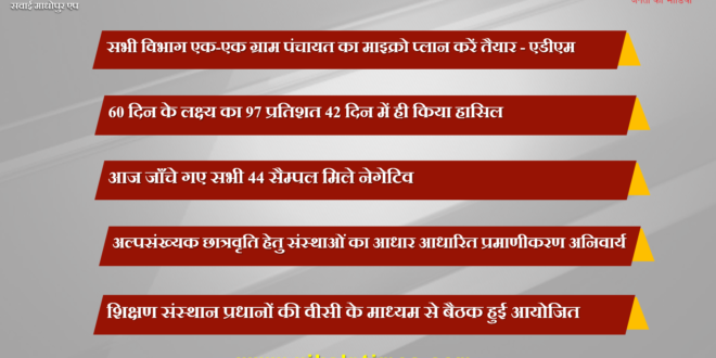 Prepare micro plan of all the departments one gram panchayat - ADM