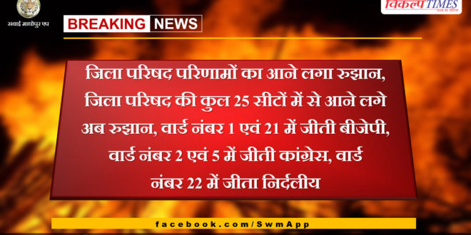 Zila Parishad results started coming in sawai madhopur
