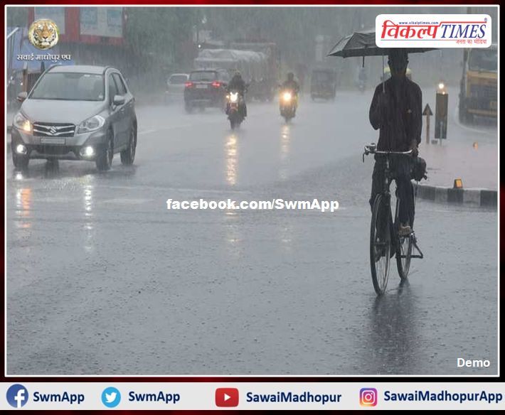Alert issued by Meteorological Department for next two hours in rajasthan