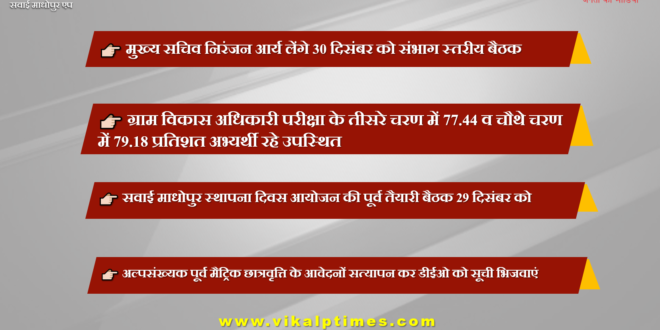Chief Secretary Niranjan Arya will take division level meeting on December 30