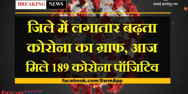 189 corona positives found today in sawai madhopur