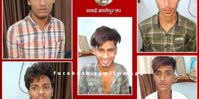 Five members of gang kidnapping for ransom arrested in gangapur city