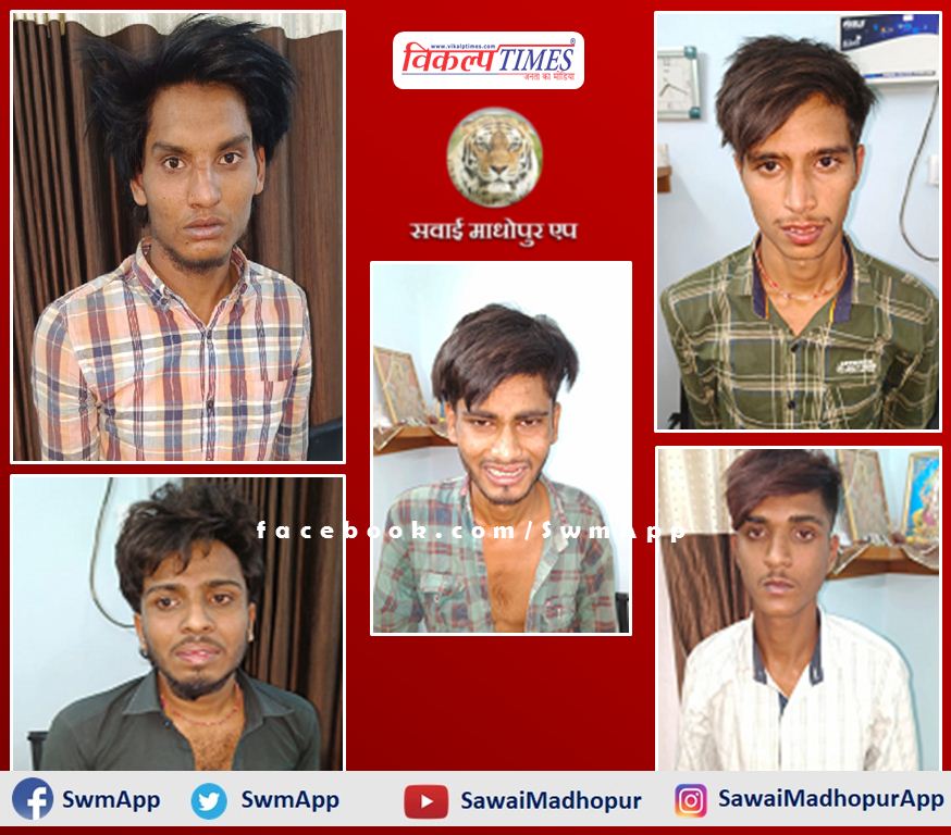Five members of gang kidnapping for ransom arrested in gangapur city