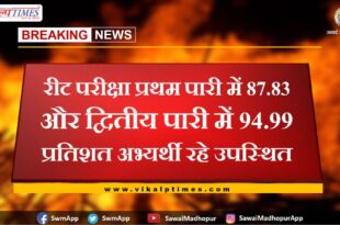 87.83 of the candidates appeared in the first shift and 94.99 percent in the second shift of the reet exam
