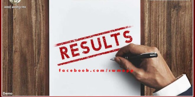 CA final and intermediate exam result released