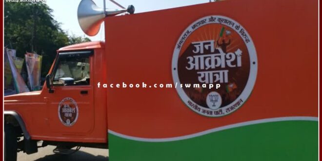 Jan Aakrosh Mahasabha of BJP will now be held on 7th January instead of 3rd