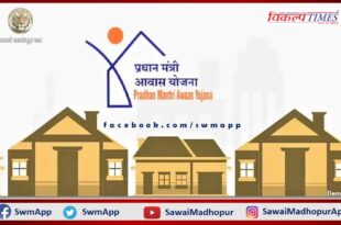 FIR lodged against 58 beneficiaries for misusing government money in Pradhan Mantri Awas Yojana