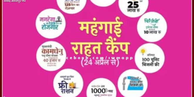 7.56 crore guarantee cards have been issued in inflation relief camp in rajasthan
