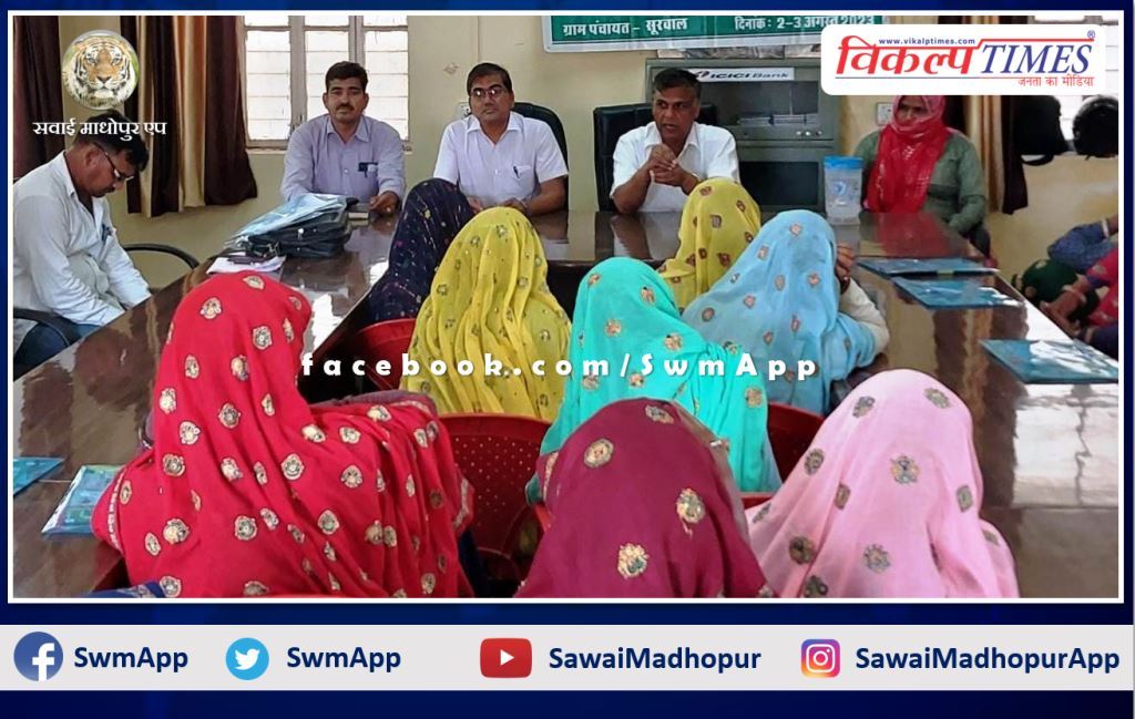 Skill development and capacity building training of women agricultural workers started on the subject of organic farming in sawai madhopur