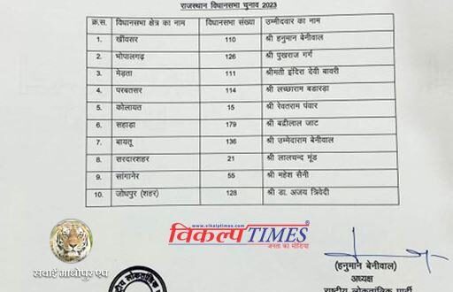 RLP released the first list of 10 candidates