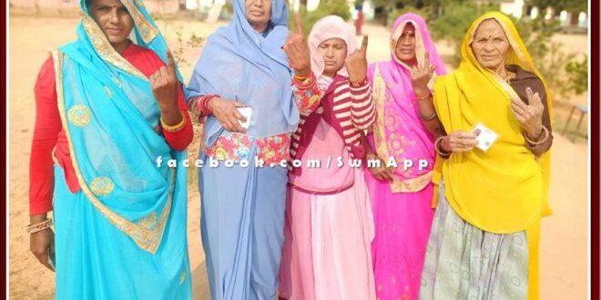 65.33 percent voting took place till 5 pm in the four assemblies of Sawai Madhopur and Gangapur City