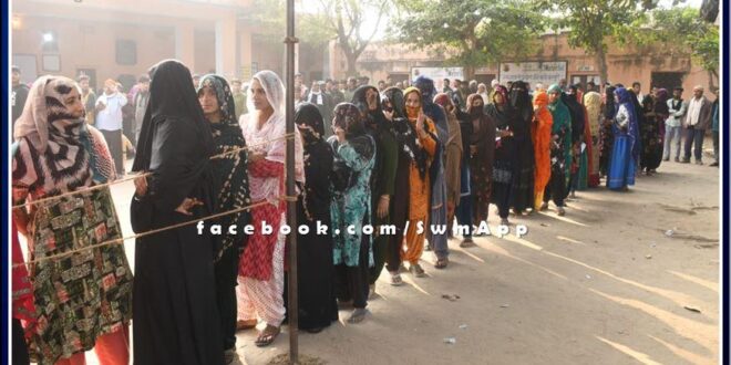 65.33 percent voting took place till 5 pm in the four assembly constituencies of Sawai Madhopur and Gangapur City