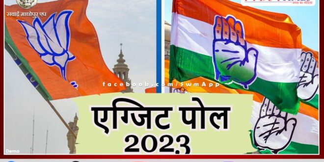 Exit Poll- Now everyone waits for 6 pm