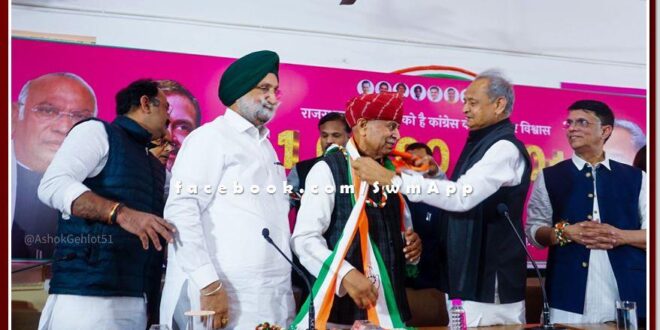Farmer leader Rampal Jat joined Congress in jaipur rajasthan