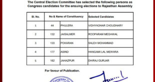 Fifth list of Congress candidates released