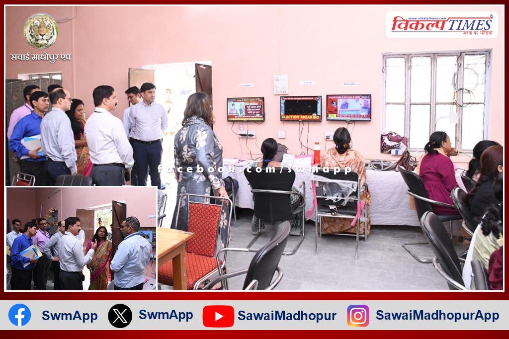 Observers inspected media and MCMC cell in sawai madhopur