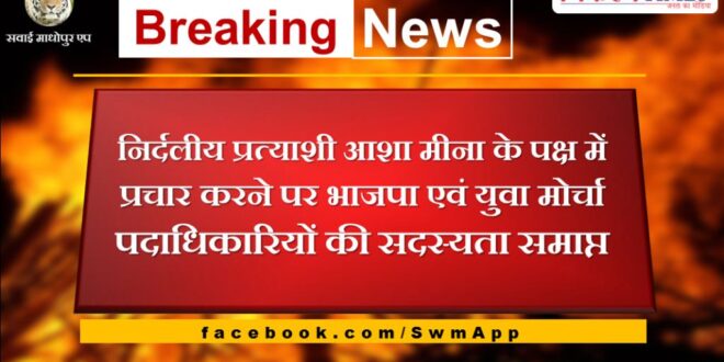 independent candidate Asha Meena Membership of BJP and Yuva Morcha officials terminated for campaigning in favor
