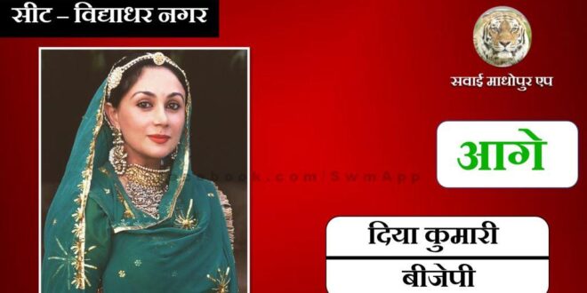 BJP candidate Diya Kumari from Vidyadhar Nagar ahead in first round
