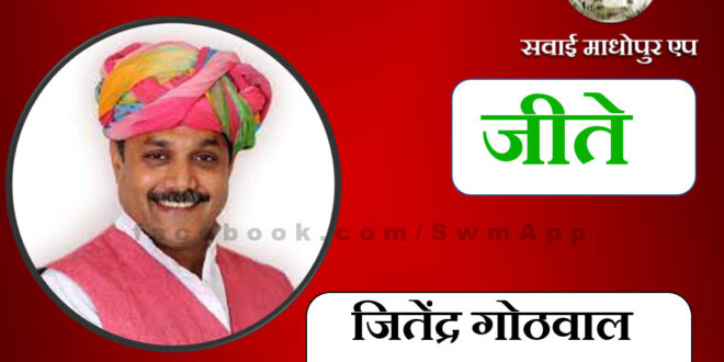 BJP candidate Jitendra Gothwal won from Khandar assembly seat by 14292 votes