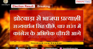 BJP candidate Rajyavardhan Singh lags behind in Jhotwara