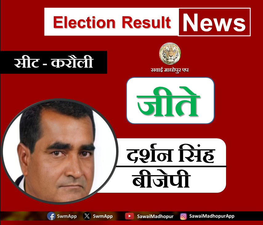 BJP's Darshan Singh won from Karauli seat by 2183 votes
