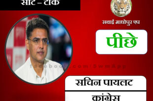 Big news of this time, Sachin Pilot behind from Tonk in ELection Result