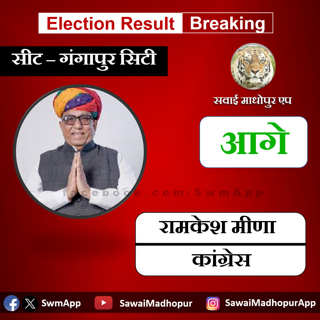 Congress candidate Ramkesh Meena from Gangapur City is ahead by 14476 votes in the fourth round
