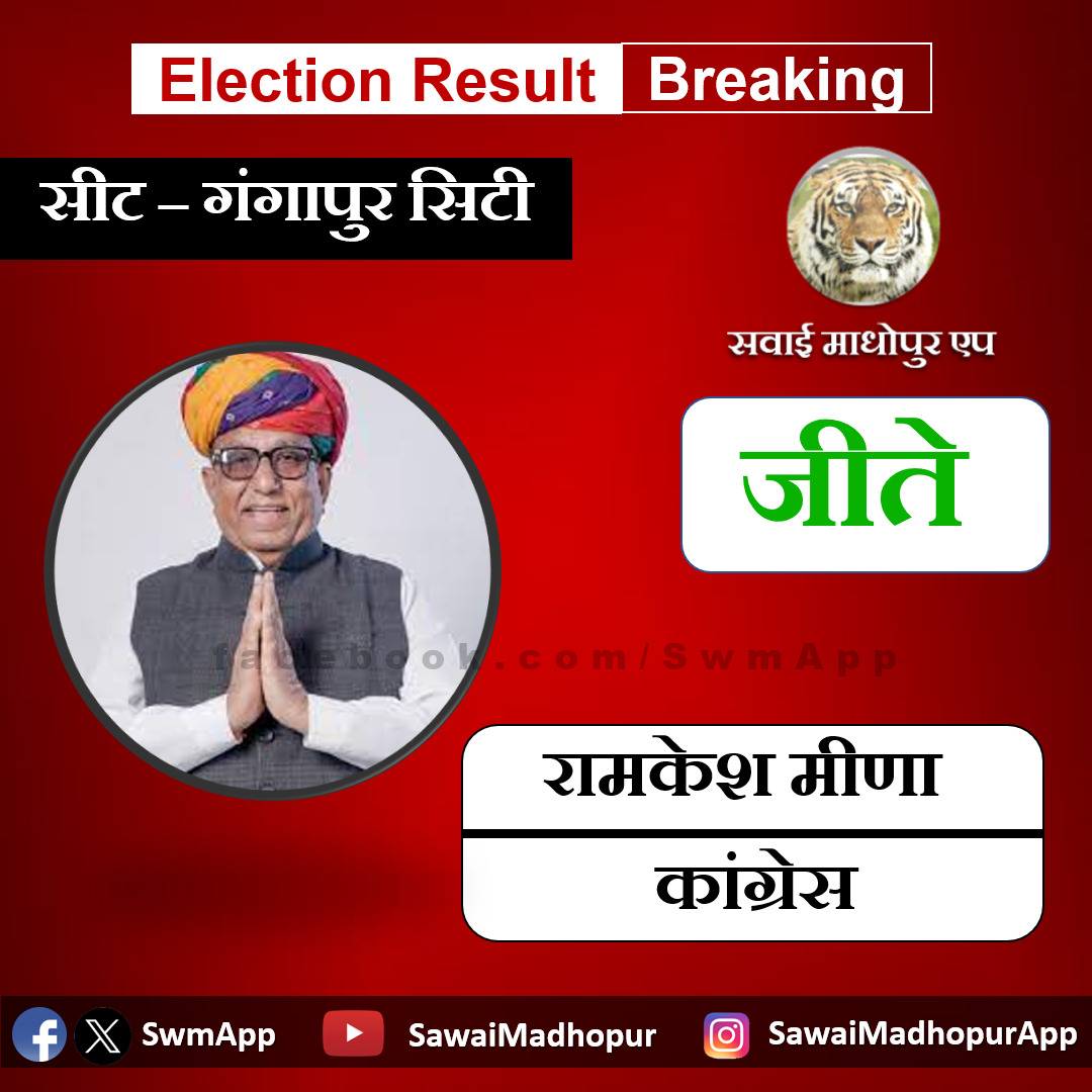 Congress candidate Ramkesh Meena won from Gangapur City by 19268 votes in rajasthan assembly election 2023