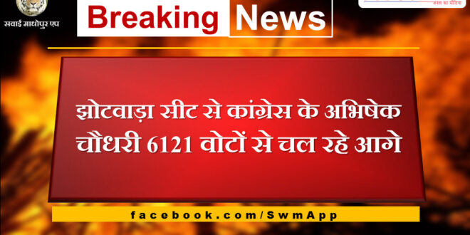 Congress's Abhishek Chaudhary ahead from Jhotwara seat