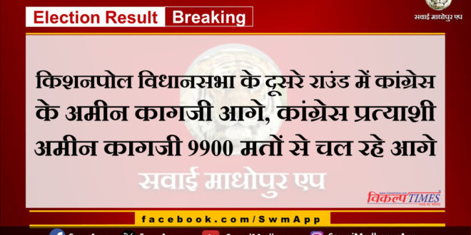 Congress's Amin Kagzi ahead in second round of Kishanpol assembly