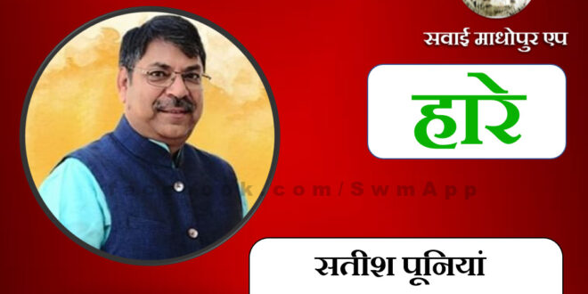Former BJP state president Satish Poonia lost from Amer in assemlby election 2023