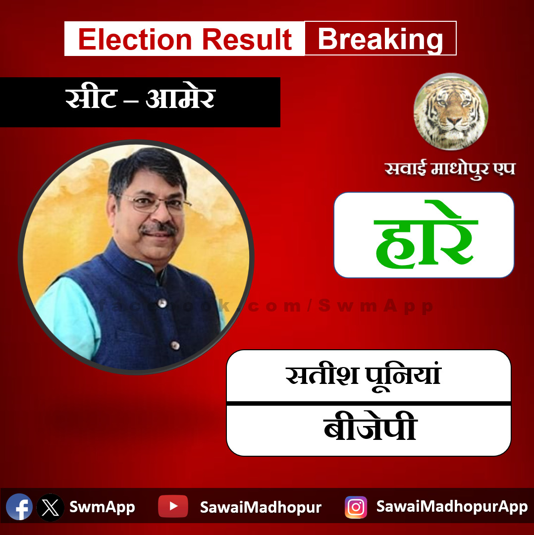 Former BJP state president Satish Poonia lost from Amer in assemlby election 2023