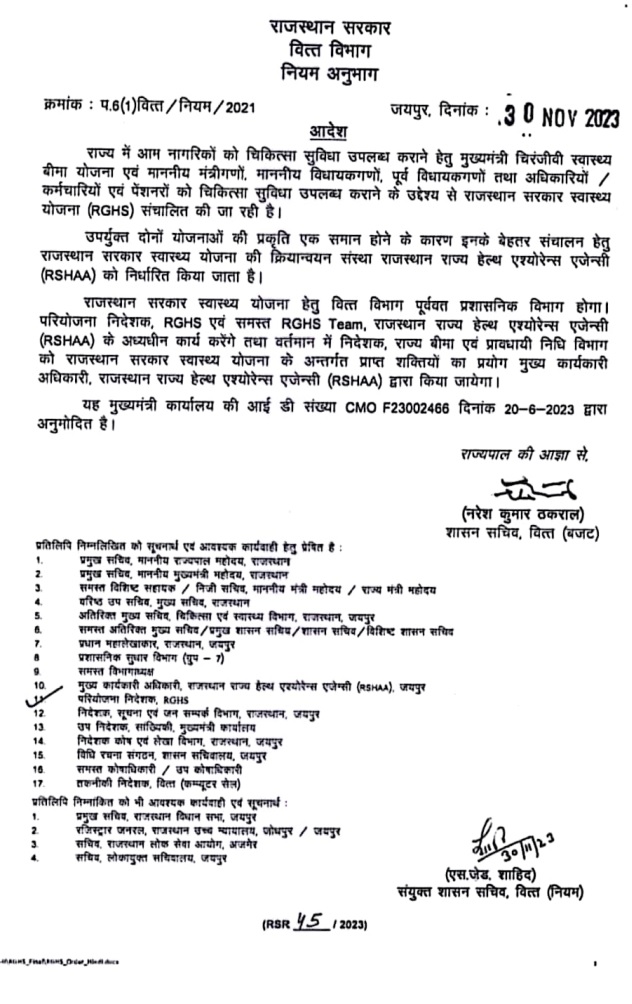 Rajasthan government closed RGHS department