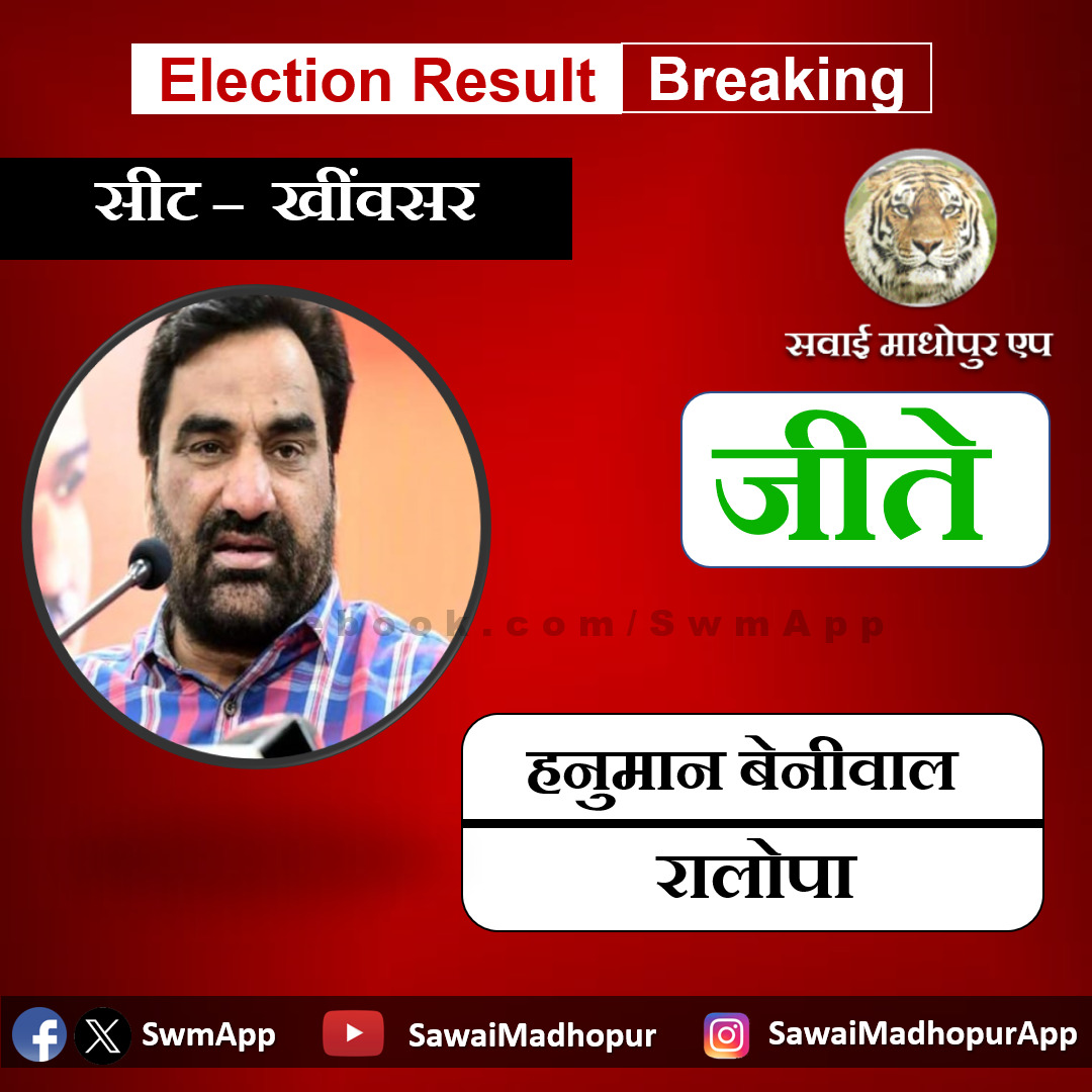 RLP party supremo Hanuman Beniwal won from Khinvsar in Assembly Election 2023