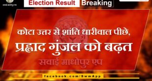 Shanti Dhariwal lags behind in Kota North, Gunjal has lead in Election Result