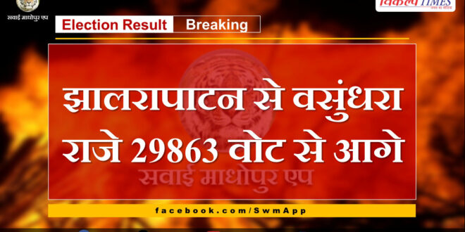 Vasundhara Raje is ahead from Jhalrapatan by 29863 votes