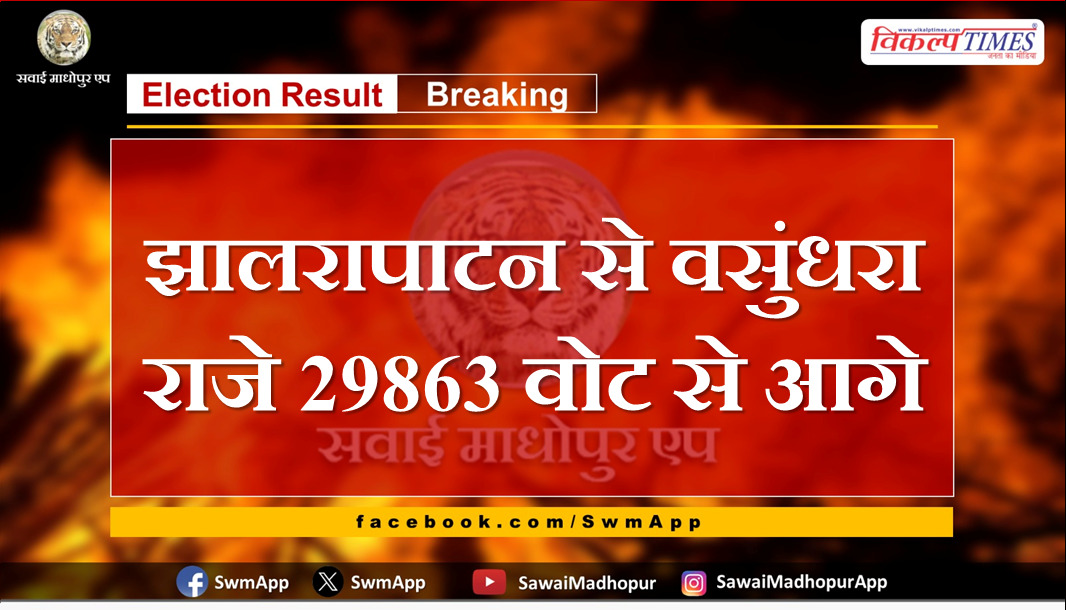 Vasundhara Raje is ahead from Jhalrapatan by 29863 votes