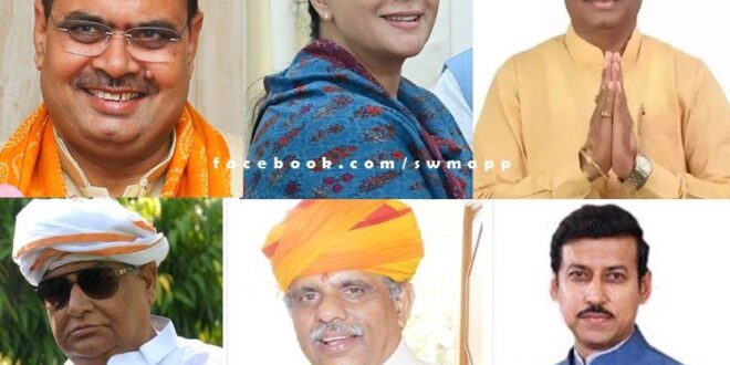 Bhajanlal government divided the portfolios of ministers
