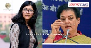 What did the National Commission for Women say on Swati Maliwal's case