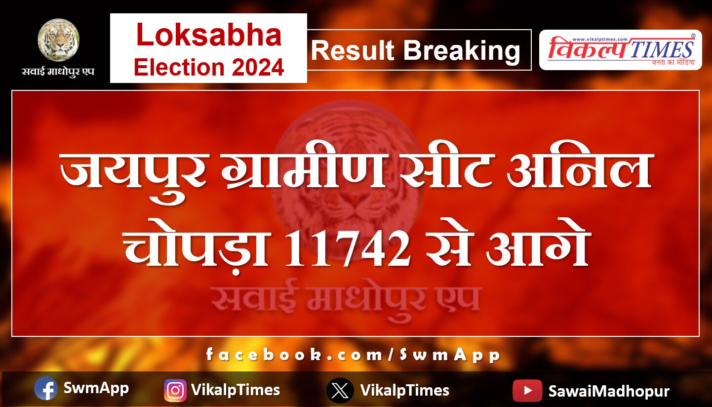 Anil Chopra is ahead from Jaipur Rural seat by 11742 votes.